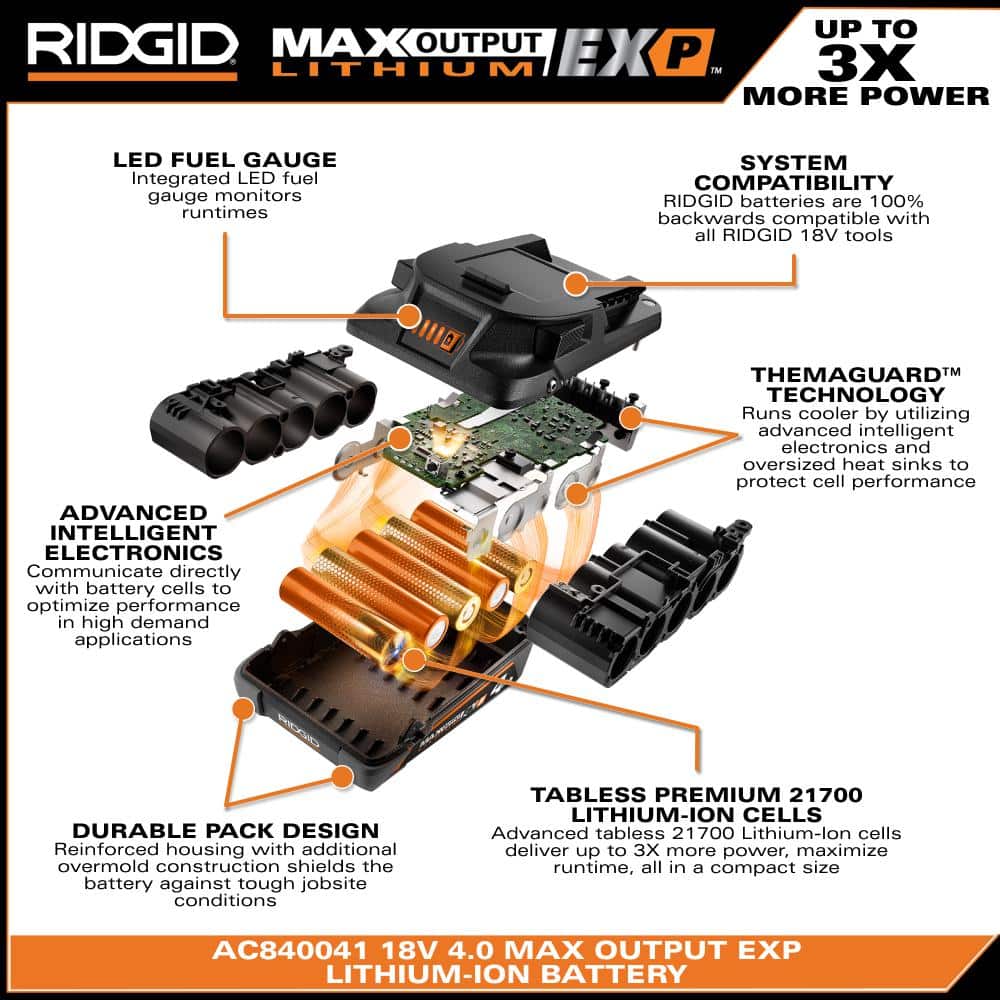 Everything You Want to Know About Batteries