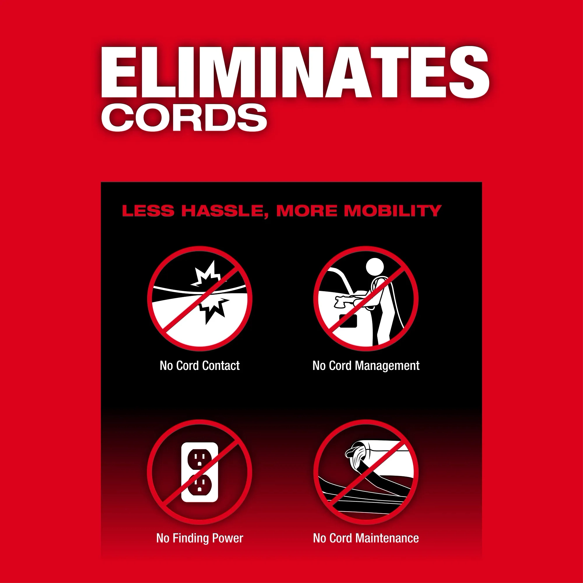 M18 FUEL™ 15mm Random Orbital Polisher thumbnail 4