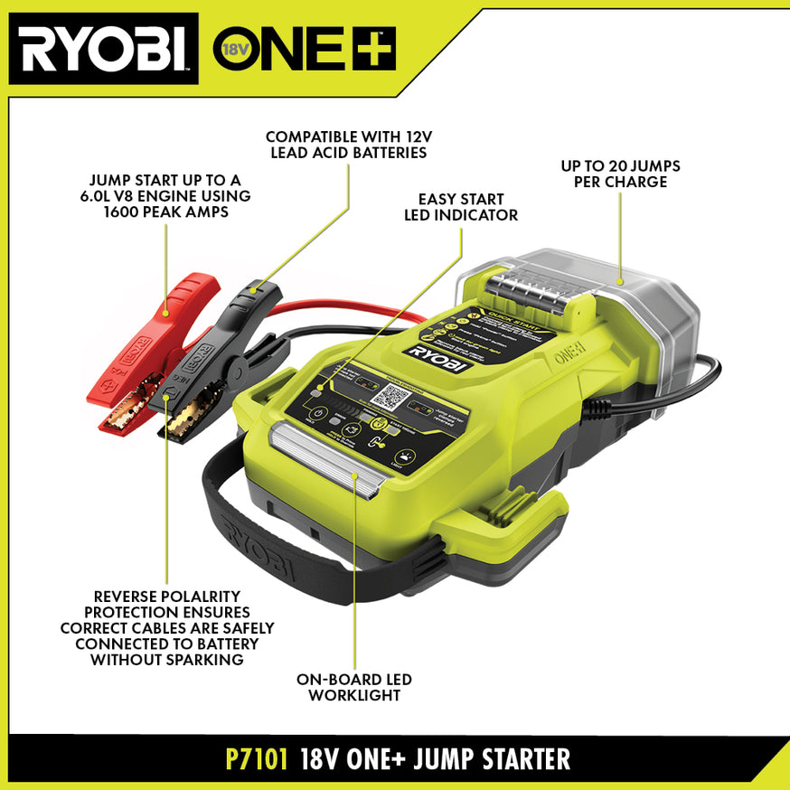 18V ONE+ Jump Starter Kit