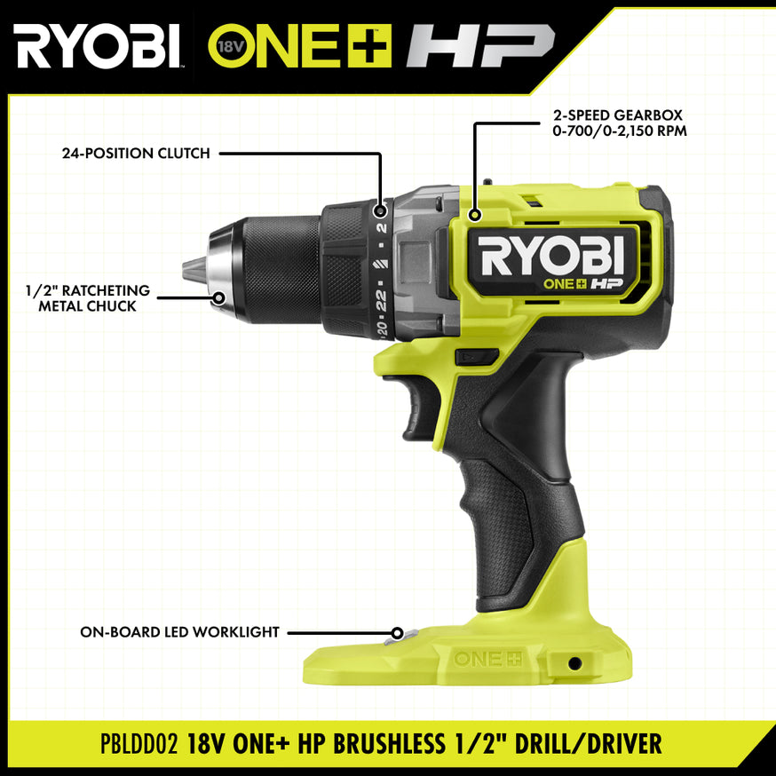 18V ONE+ HP Brushless 1/2" Drill/Driver Kit