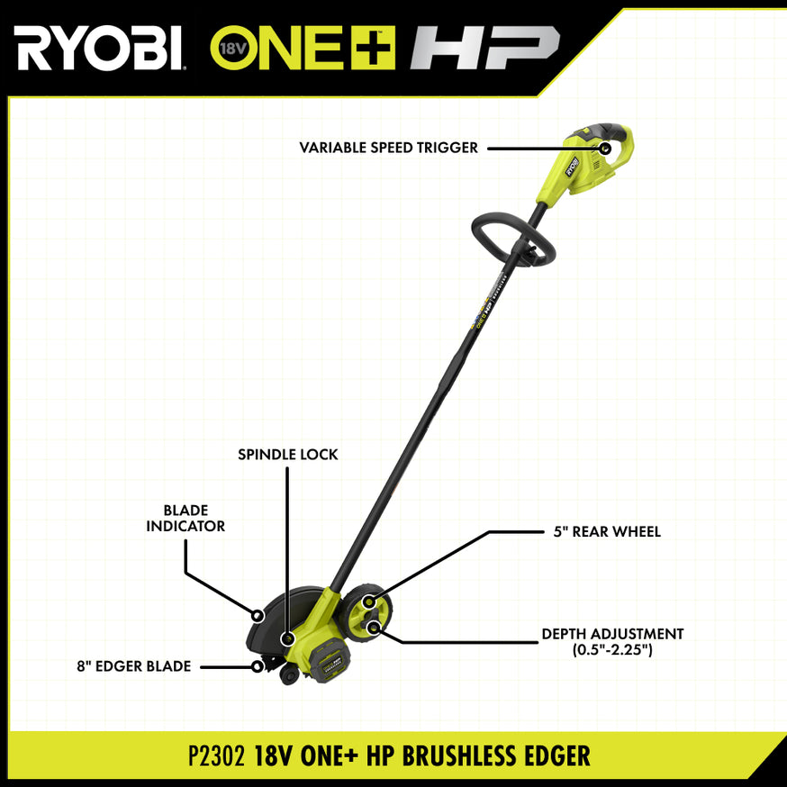 18V ONE+ HP Brushless Edger