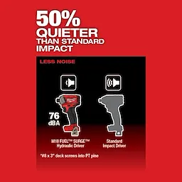 M18 FUEL™ SURGE™ 1/4" Hex Hydraulic Driver Kit