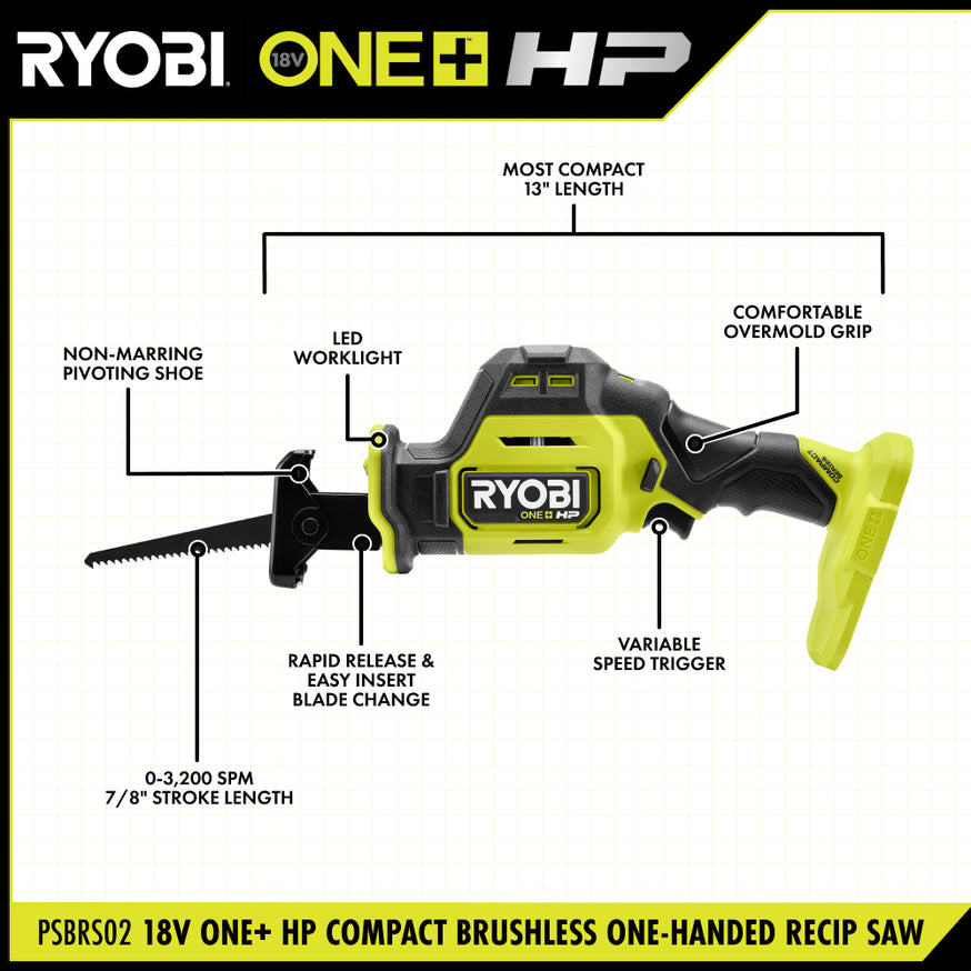 18V ONE+ HP Compact Brushless One-Handed Reciprocating Saw Kit