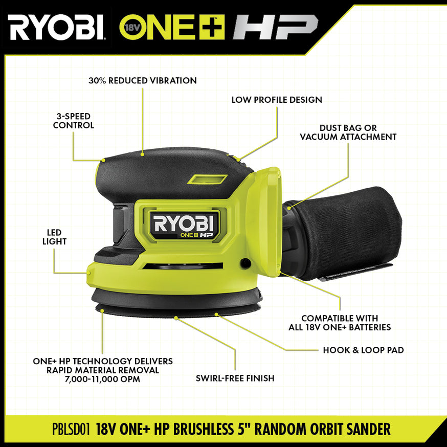 18V ONE+ HP Brushless 5" Random Orbit Sander