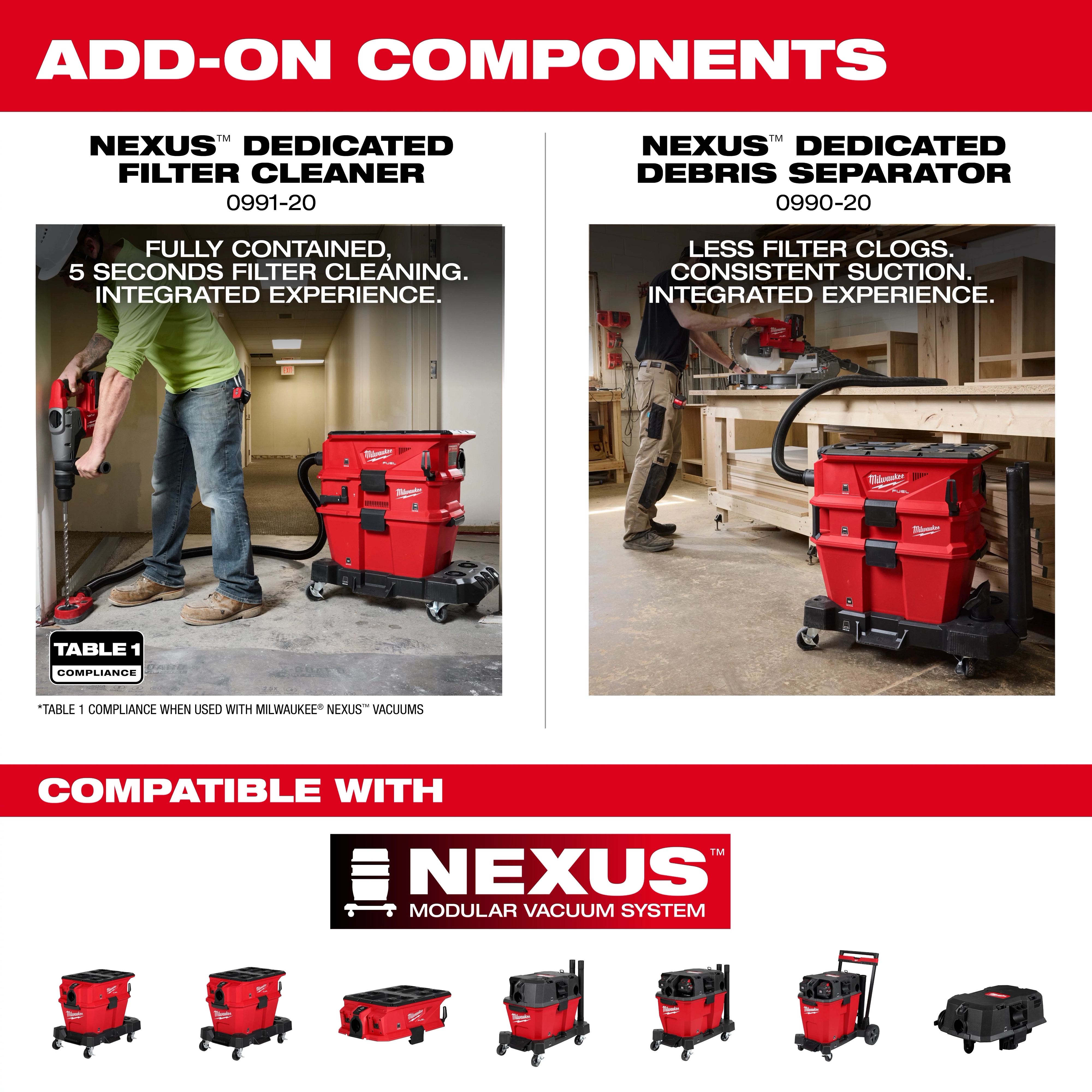 M18 FUEL™ NEXUS™ 6 Gallon Wet/Dry Vacuum