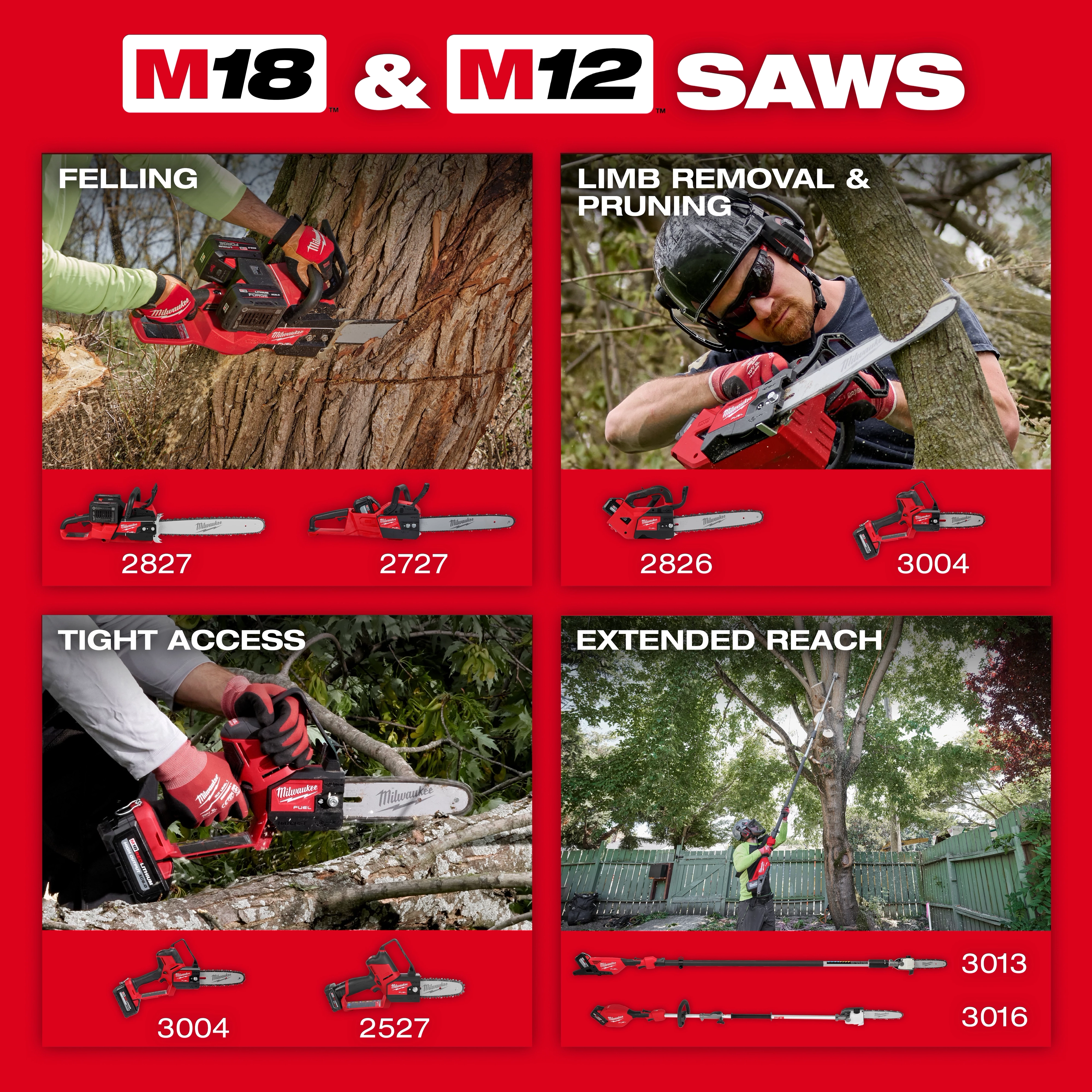 M18 FUEL™ 20" Dual Battery Chainsaw thumbnail 4