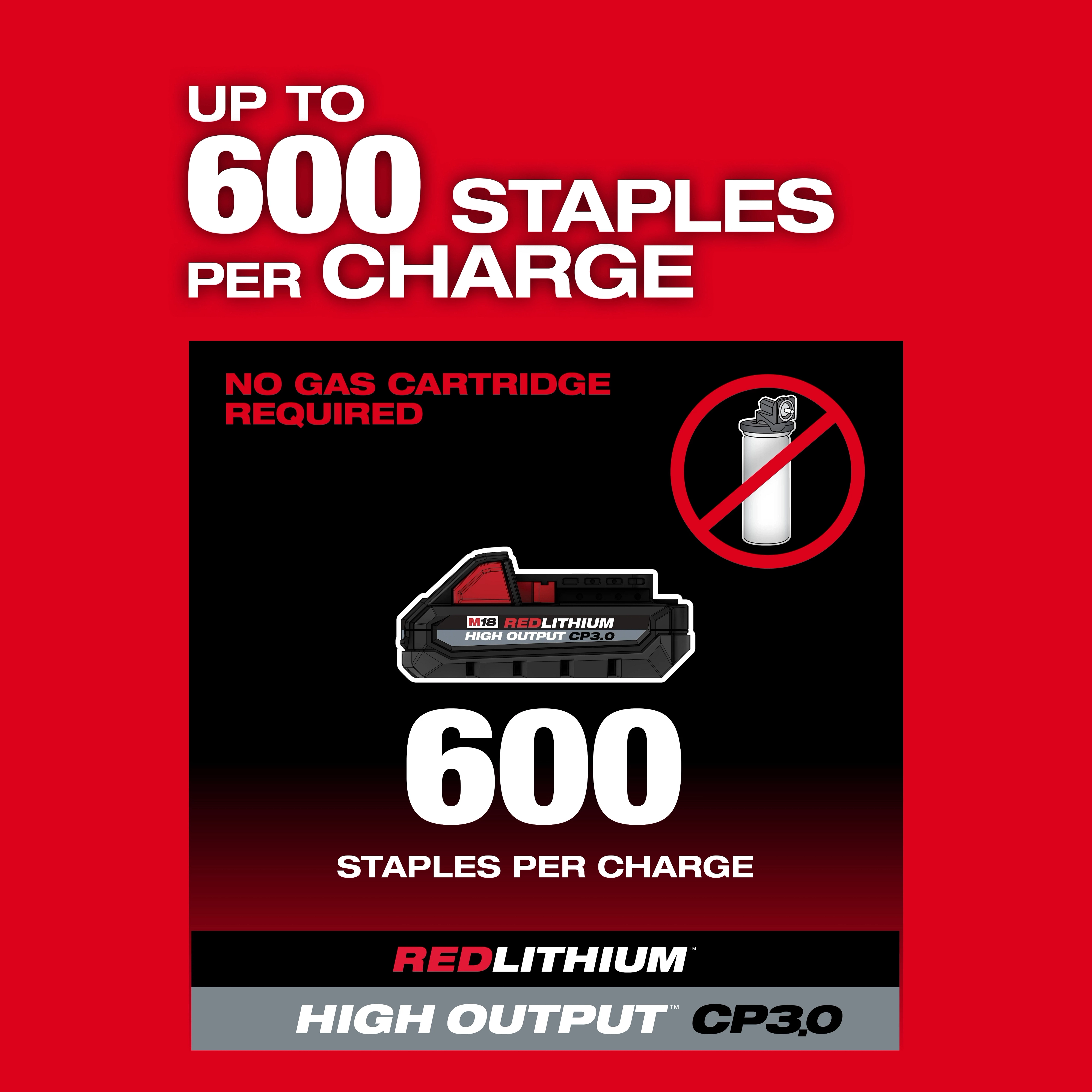 M18 FUEL™ Utility Fencing Stapler thumbnail 2