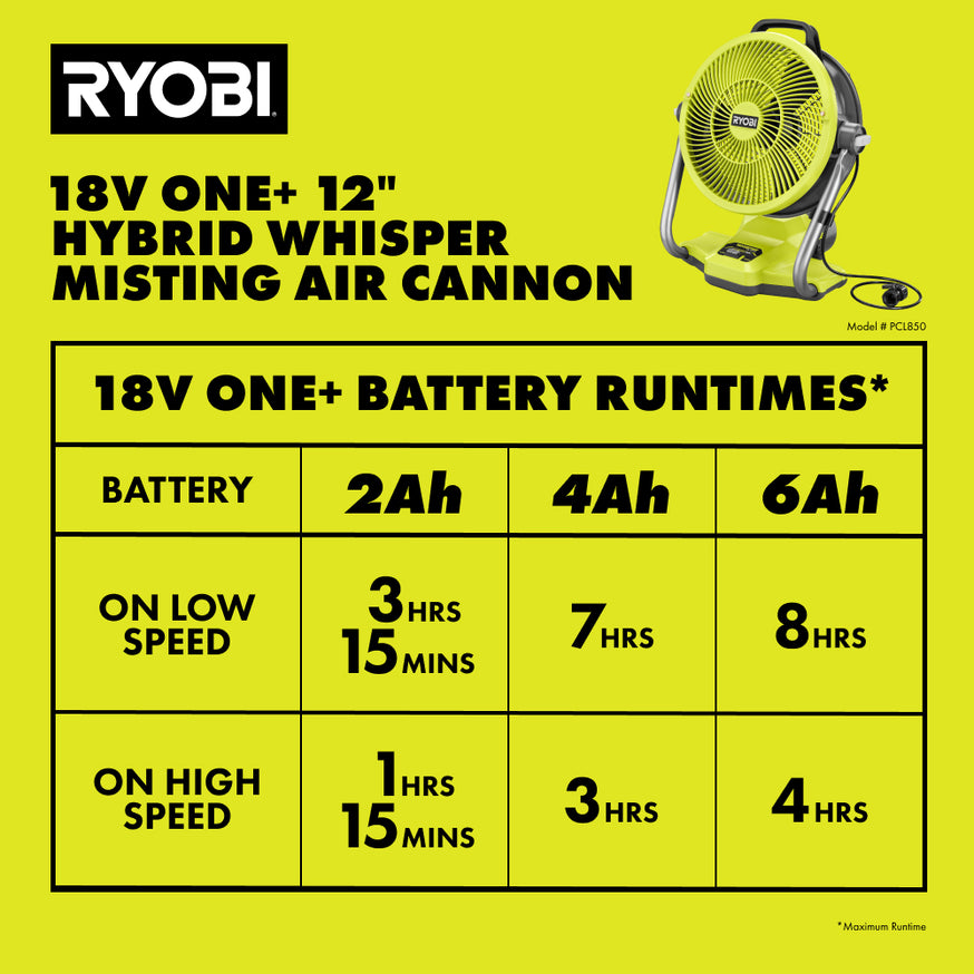 18V ONE+ 12" Hybrid Misting Air Cannon Fan