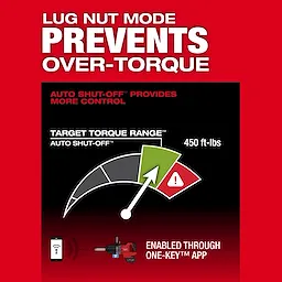 M18 FUEL™ 1" D-Handle Ext. Anvil High Torque Impact Wrench w/ ONE-KEY™ Kit