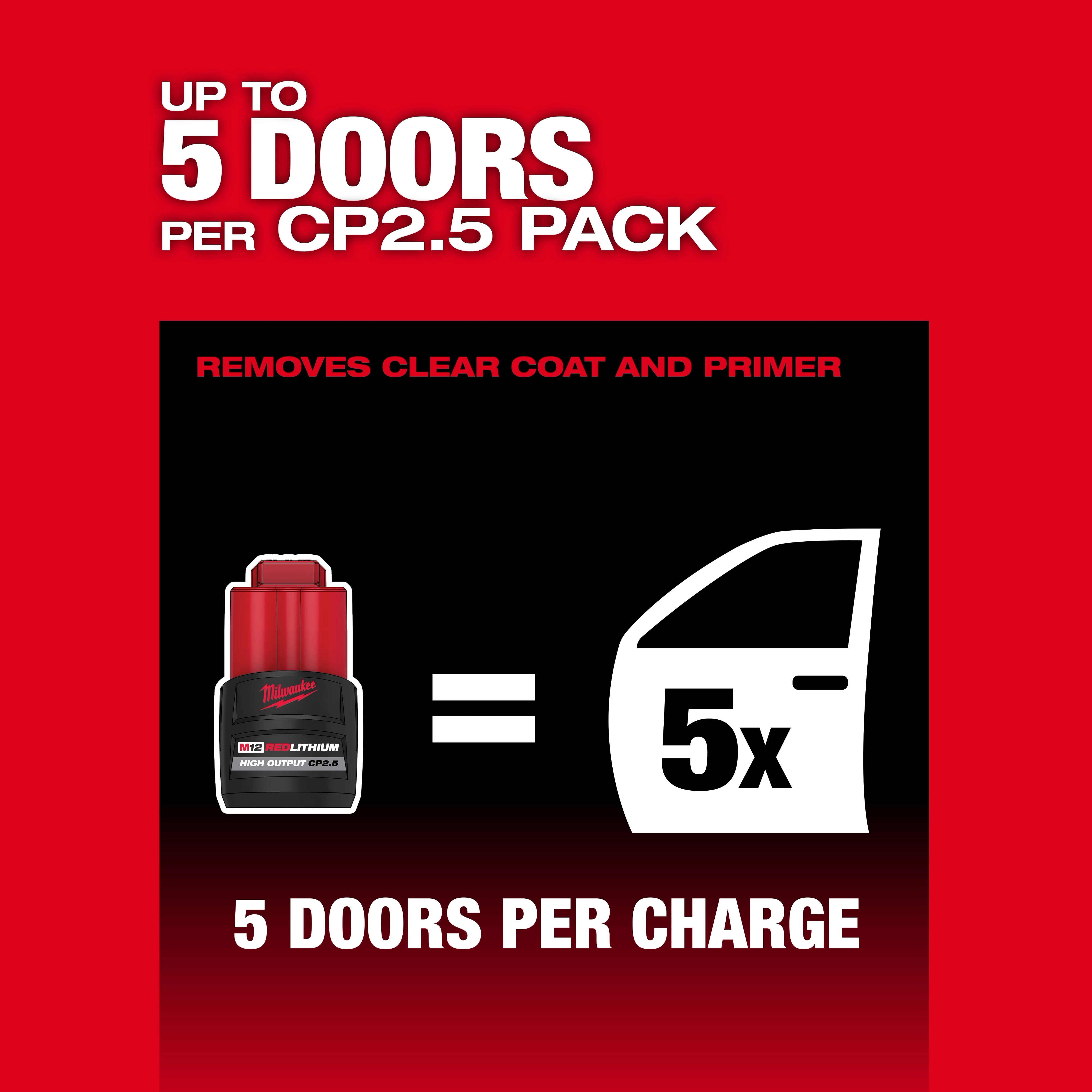 M12™ FUEL™ 6" Random Orbital Sander (3/32") thumbnail 4