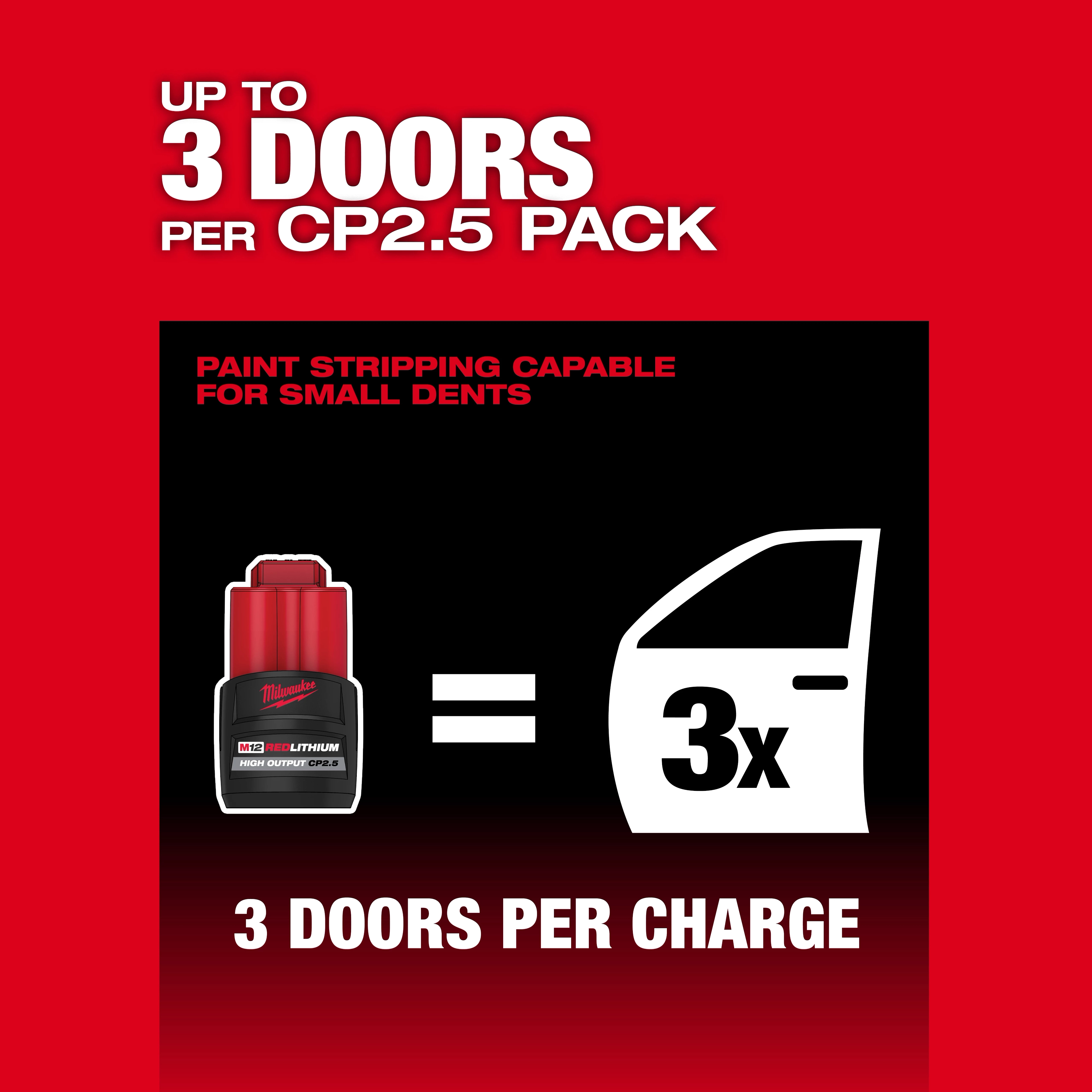 M12 FUEL™ 6" Random Orbital Sander (3/16") thumbnail 4