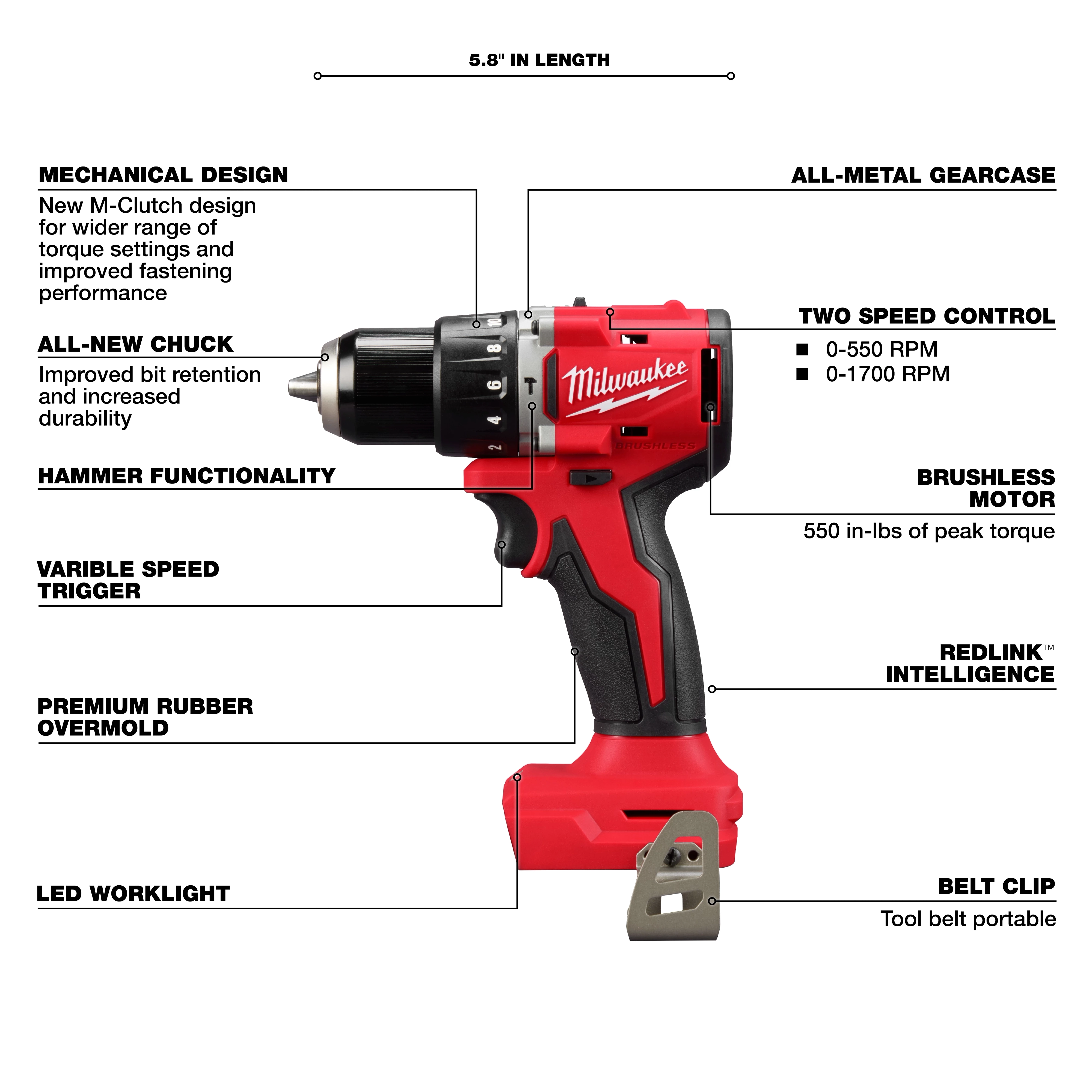 M18™ Compact Brushless 2-Tool Combo Kit