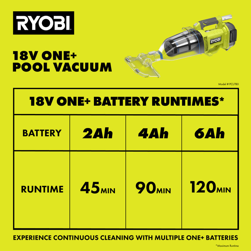 18V ONE+ Pool Vacuum