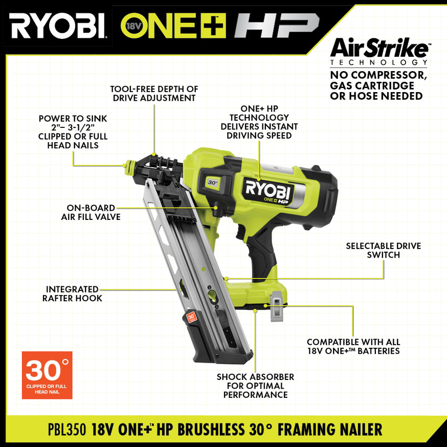 18V ONE+ HP Brushless Airstrike 30° Framing Nailer