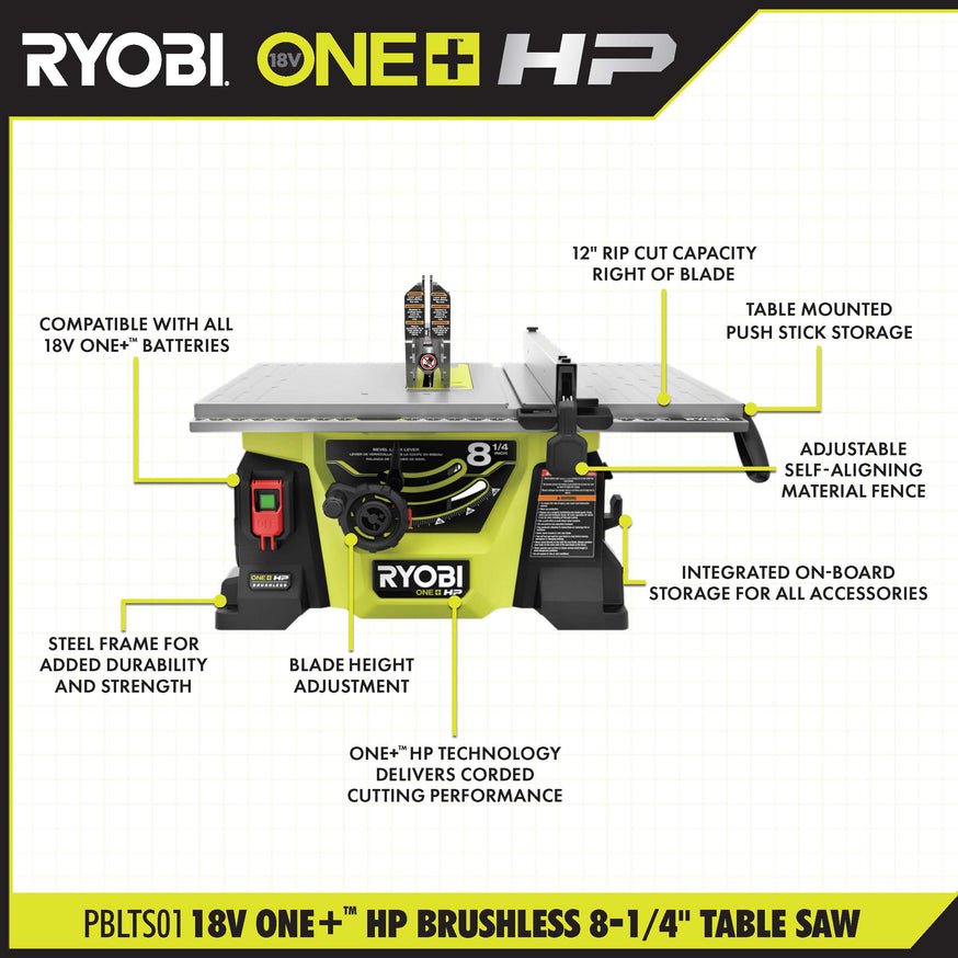 18V ONE+ HP Brushless 8-1/4" Table Saw Kit