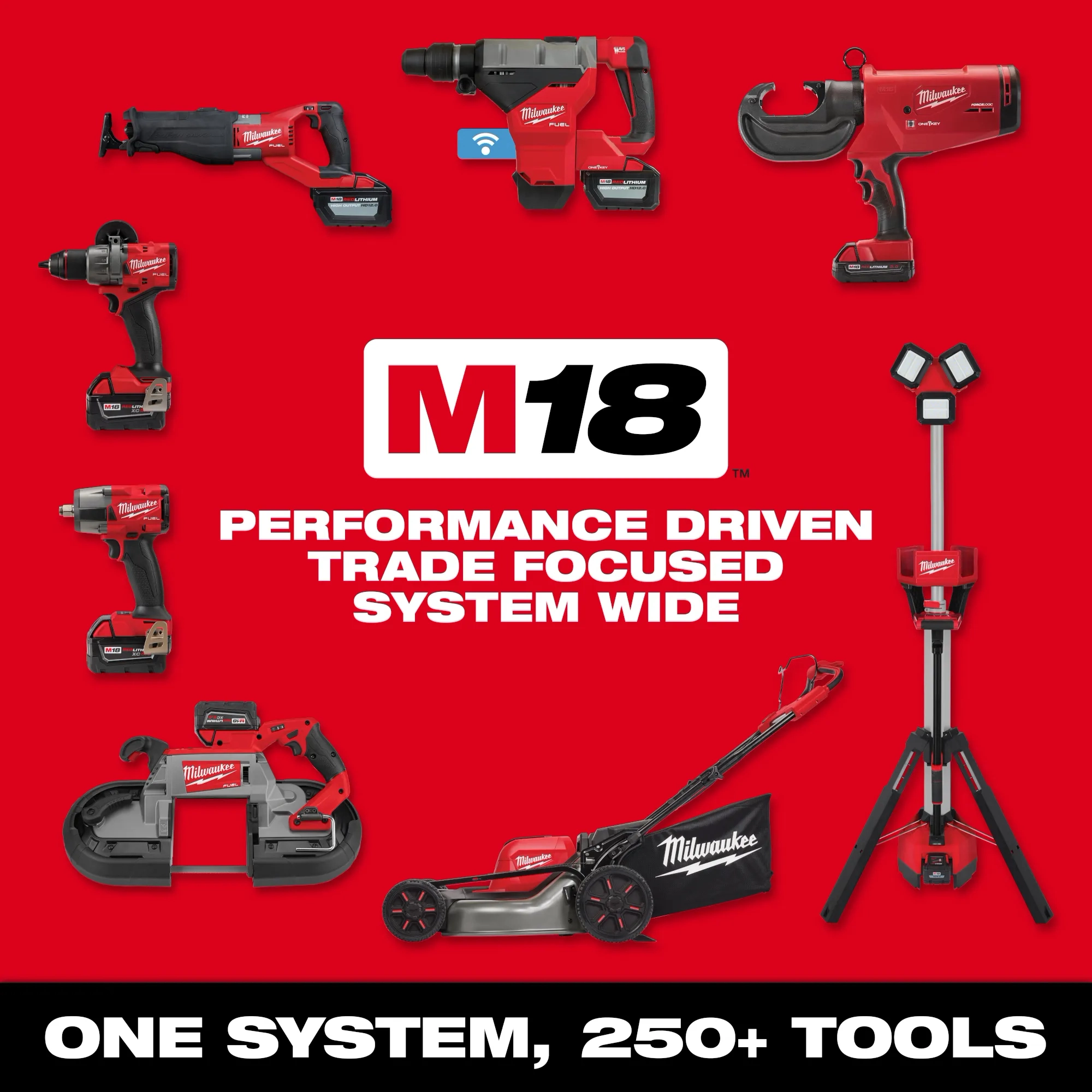 M18 FUEL™ 1/2" HTIW w/ Friction Ring & Grease Gun Combo Kit