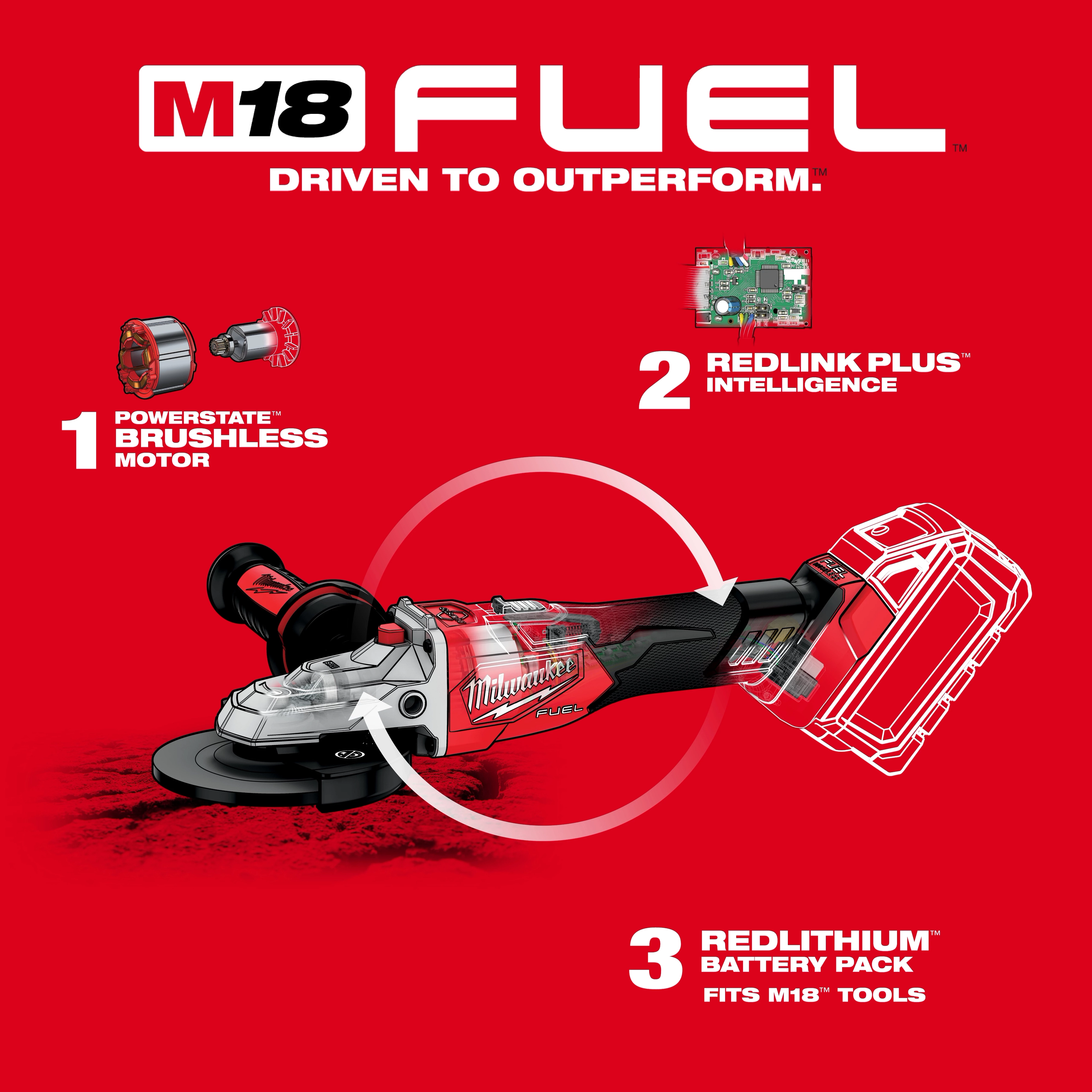 M18 FUEL™ 5" Flathead Braking Grinder, Slide Switch Lock-On thumbnail 4