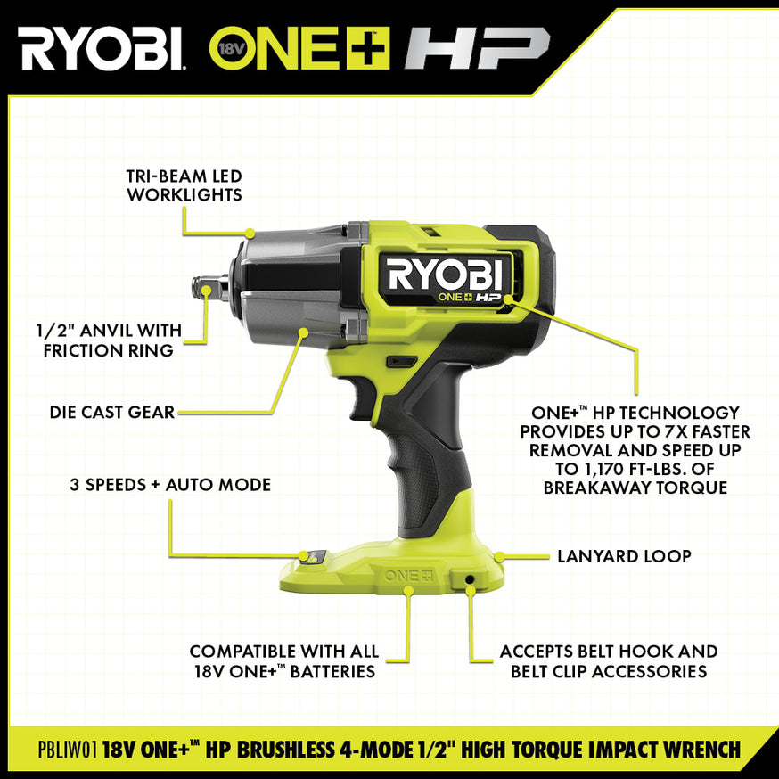 18V ONE+ HP Brushless 4-Mode 1/2" High Torque Impact Wrench