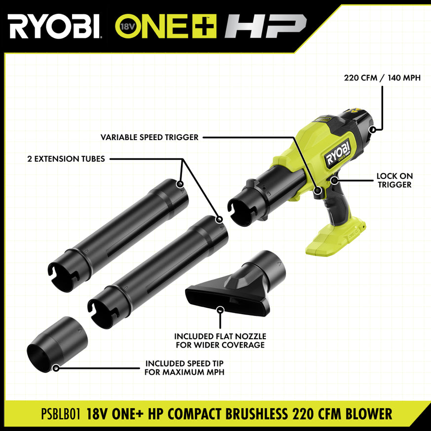 18V ONE+ HP Compact Brushless 220 CFM Blower