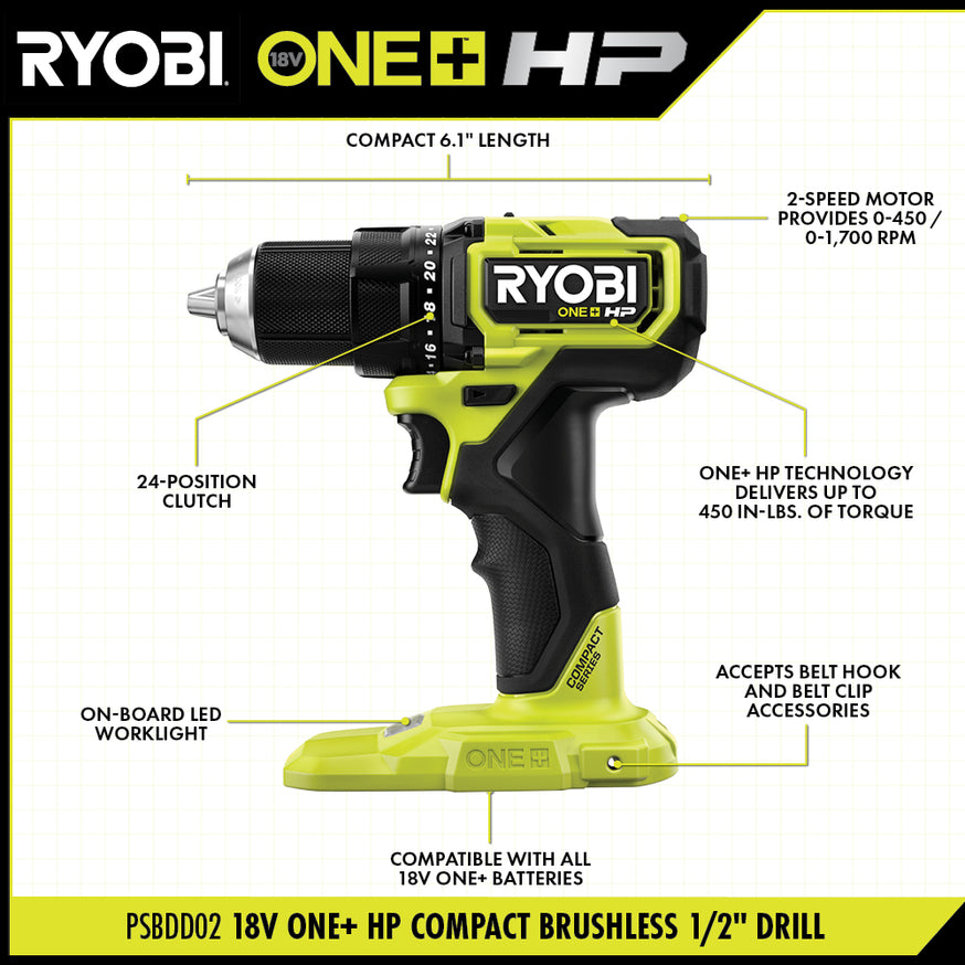 18V ONE+ HP Compact Brushless 1/2" Drill/Driver Kit