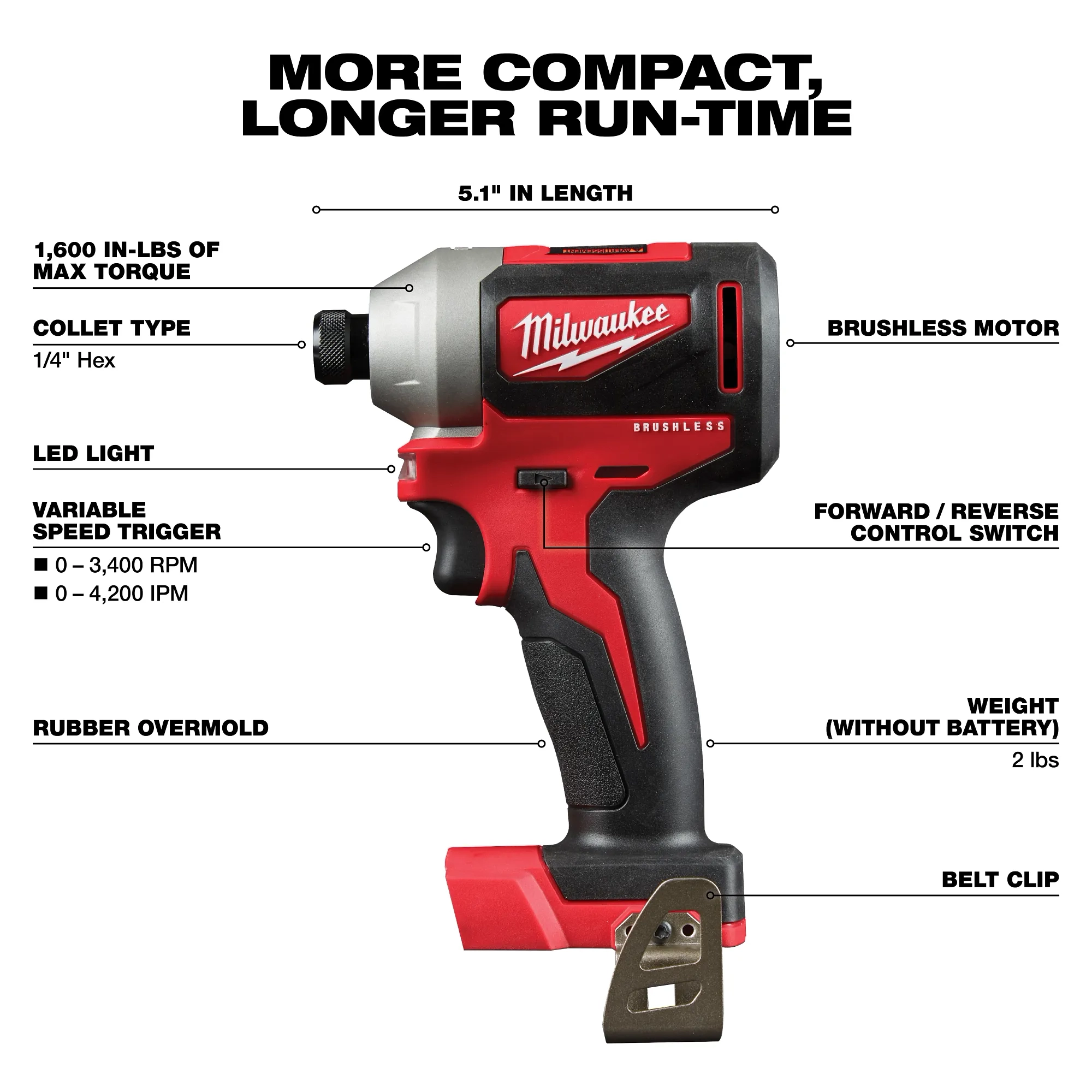 M18 1/4" Hex Impact Driver thumbnail 4