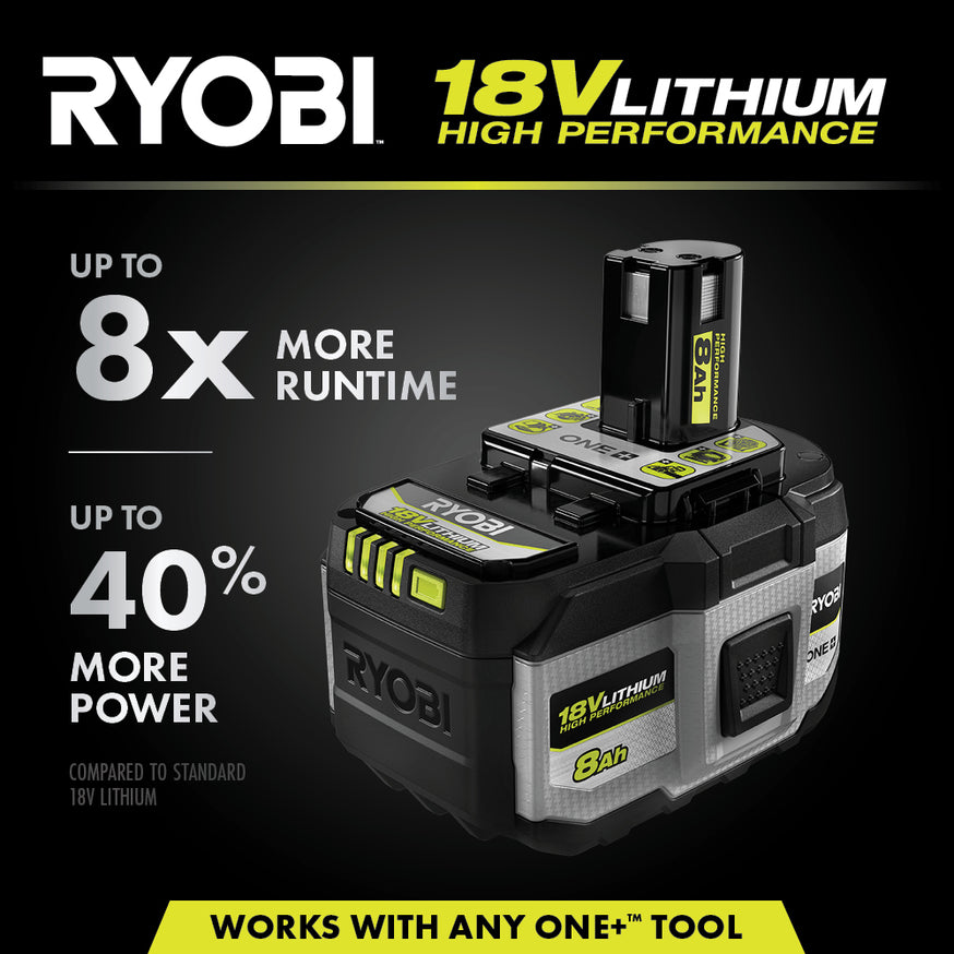18V ONE+ 8Ah Lithium High Performance Starter Kit
