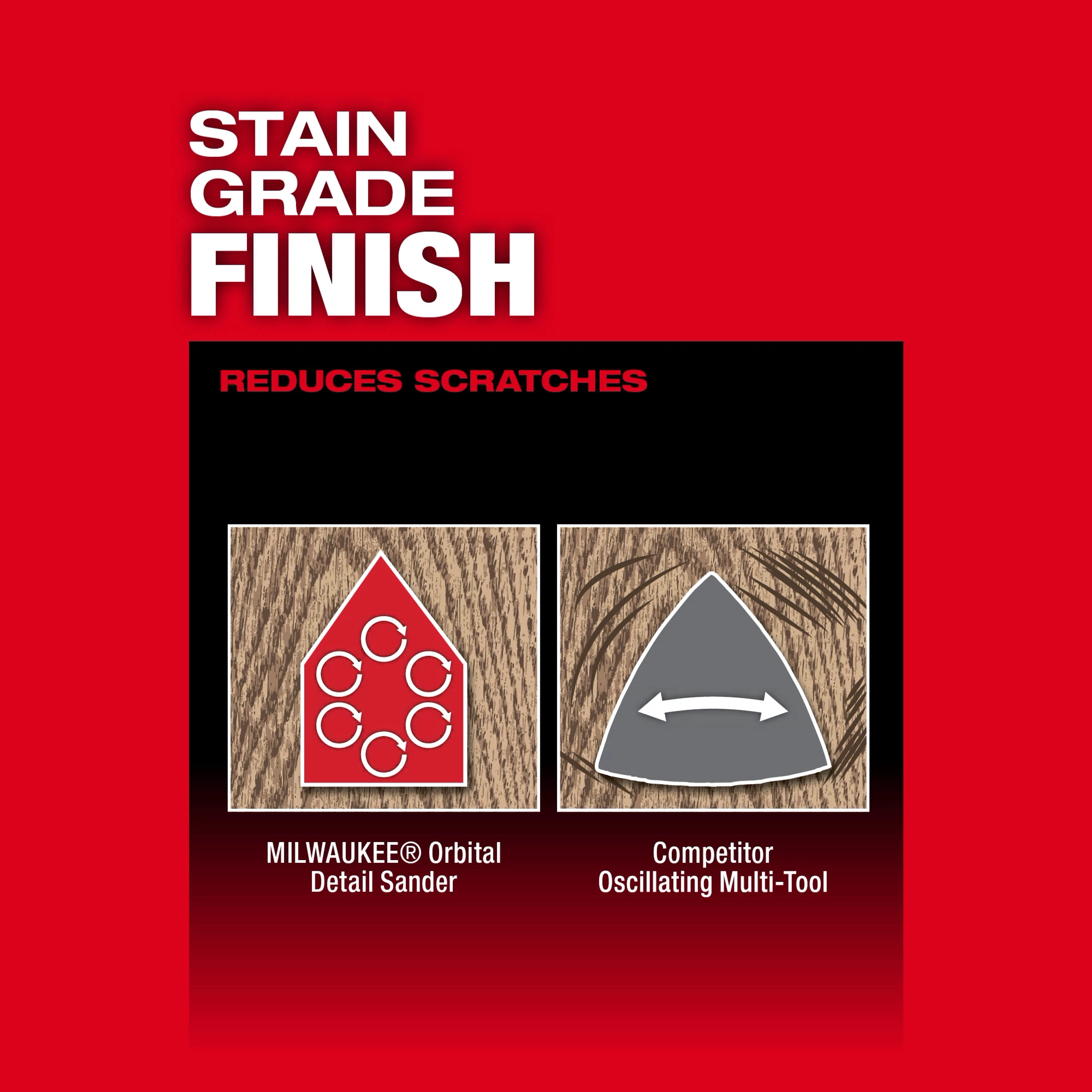 M12 FUEL™ Orbital Detail Sander