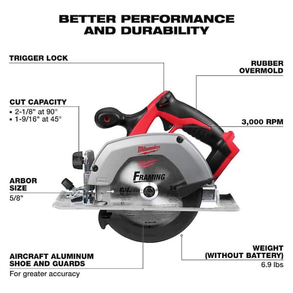 M18™ 6 ½" Circular Saw (Tool Only)