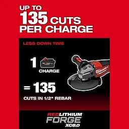 M18 FUEL™ 4-1/2"-6" Braking Grinder, Paddle Switch Kit