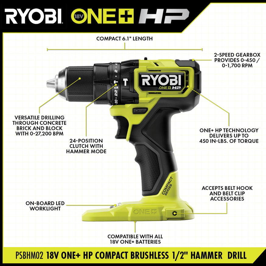 18V ONE+ HP Compact Brushless 1/2" Hammer Drill