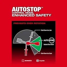 M18 FUEL™ 2-Tool Combo Kit