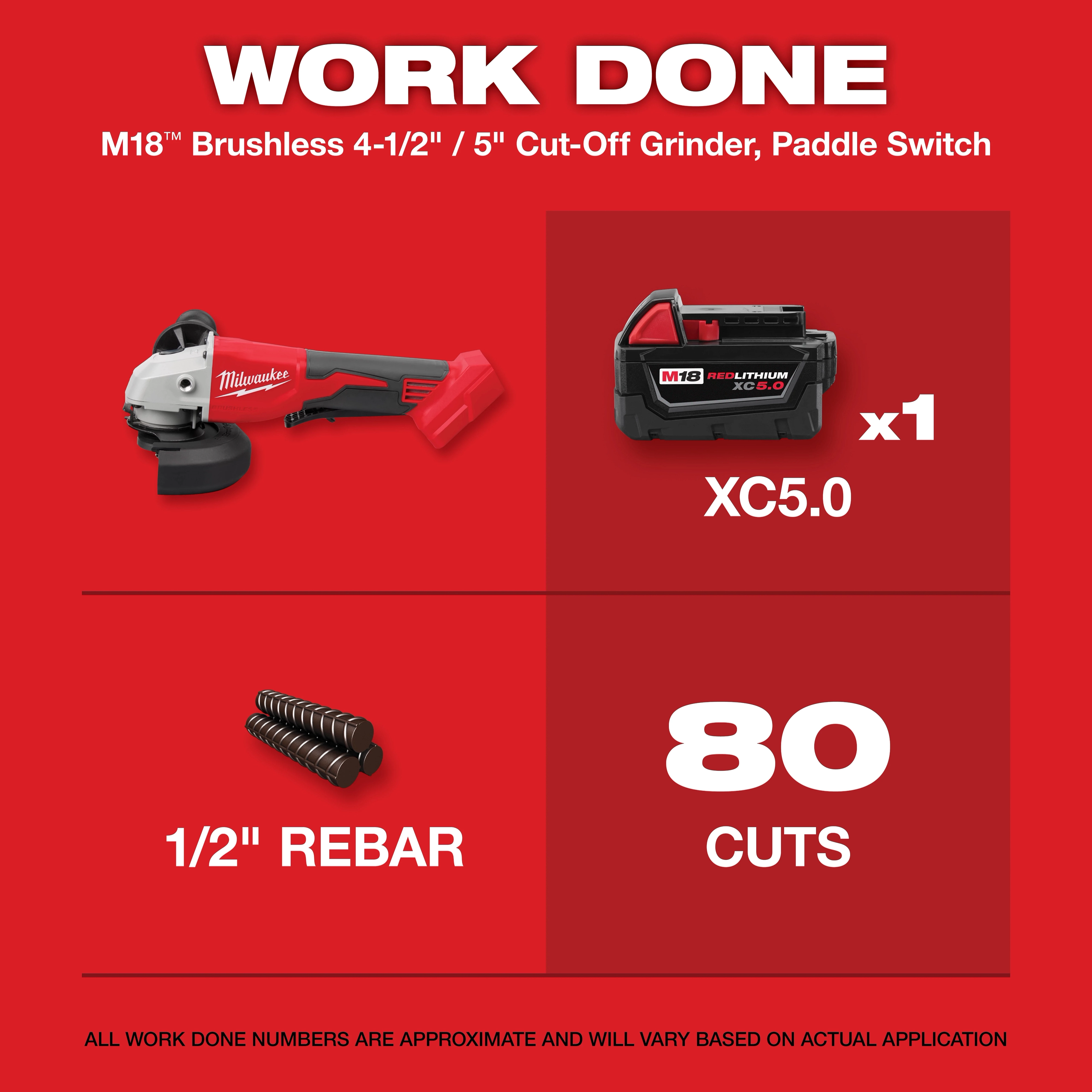 M18™ Brushless 4-1/2" / 5" Cut-Off Grinder, Paddle Switch