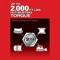 M18 FUEL™ 1" D-Handle High Torque Impact Wrench w/ ONE-KEY™ Kit