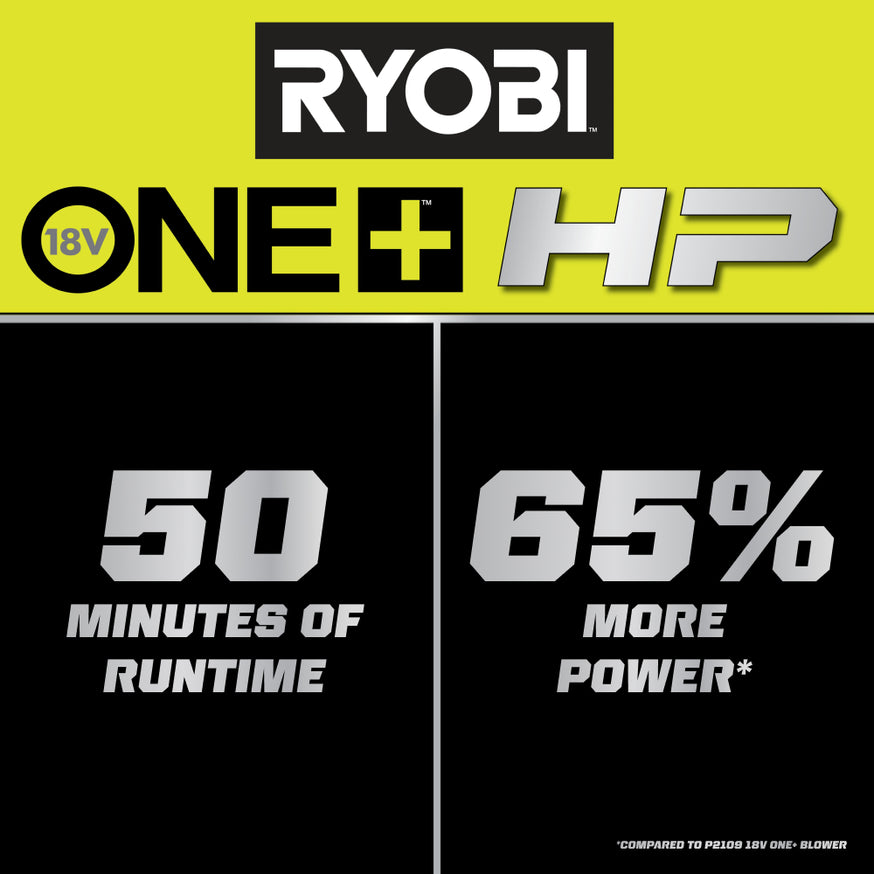 18V ONE+ HP Compact Brushless 220 CFM Blower