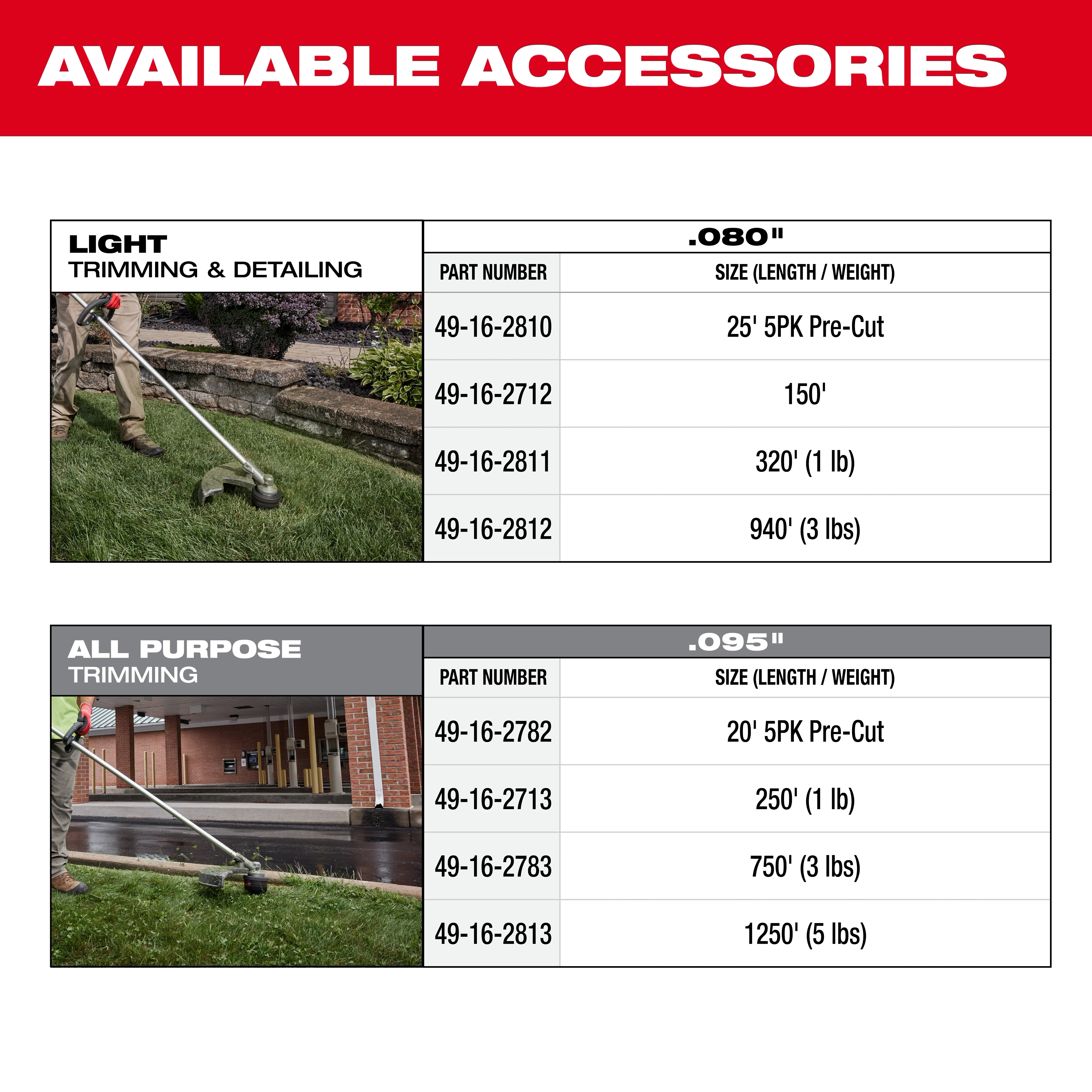 M18 FUEL™  16" String Trimmer thumbnail 4