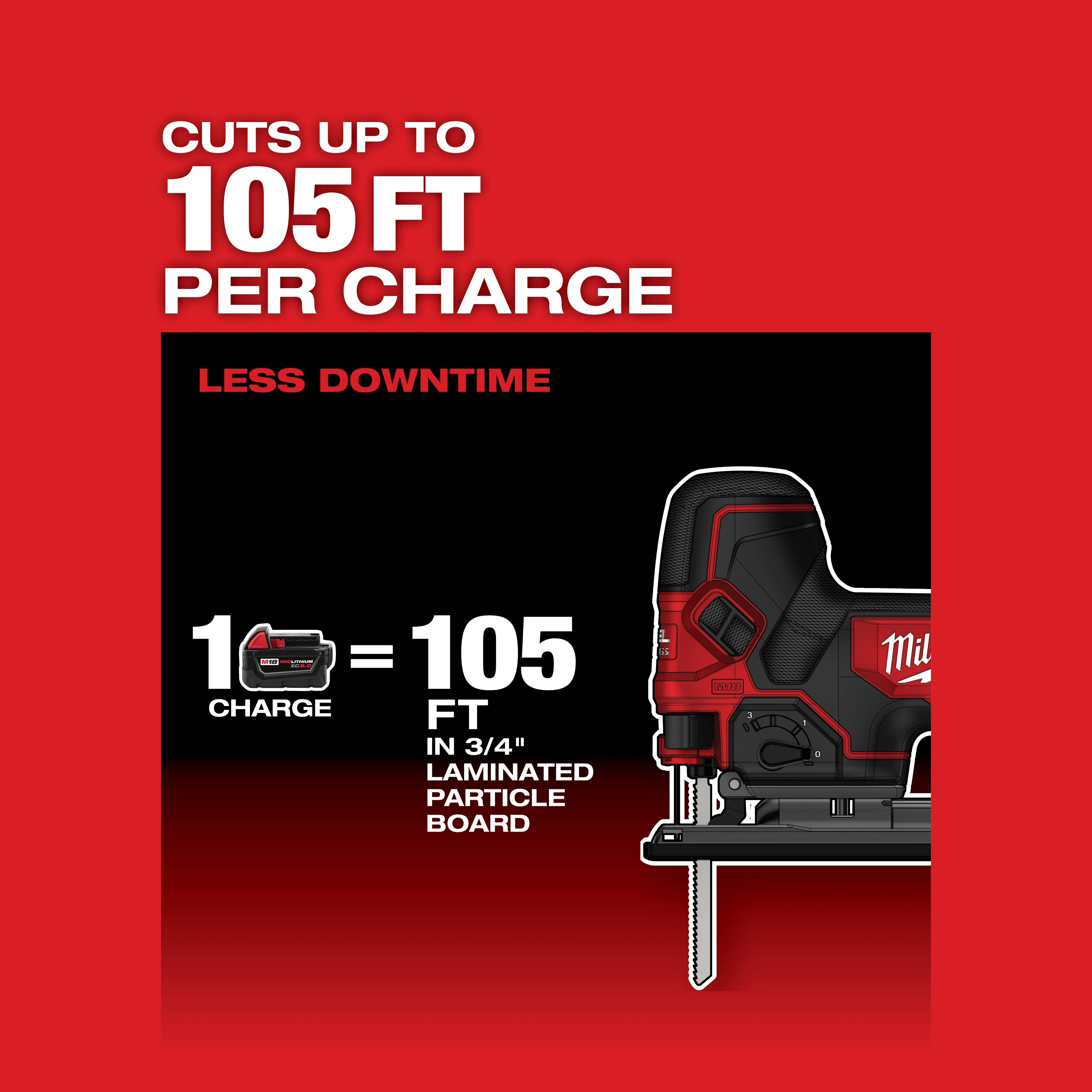 M18 FUEL™ Barrel Grip Jig Saw (Tool Only)