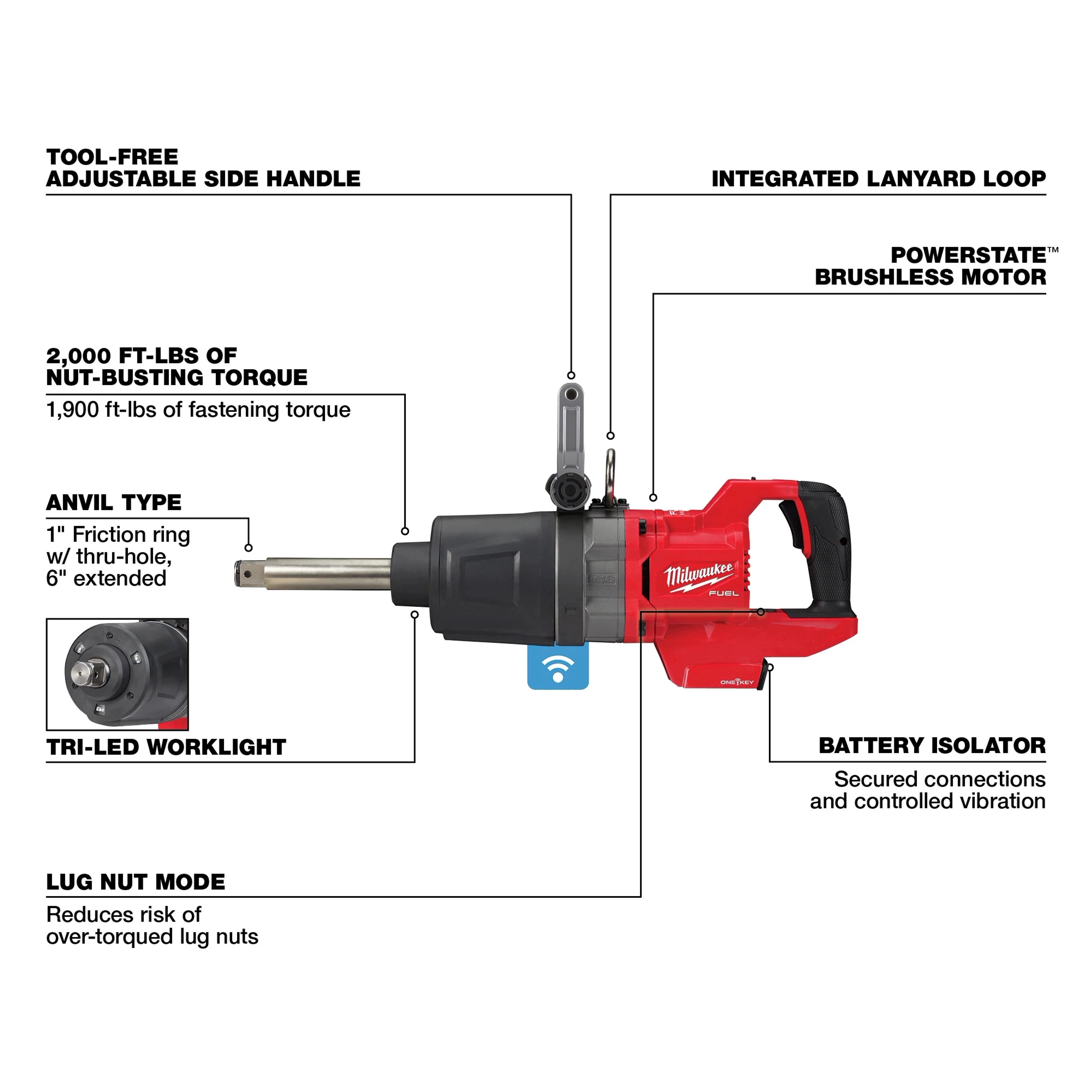 M18 FUEL™ 1" D-Handle Ext. Anvil High Torque Impact Wrench w/ ONE-KEY™