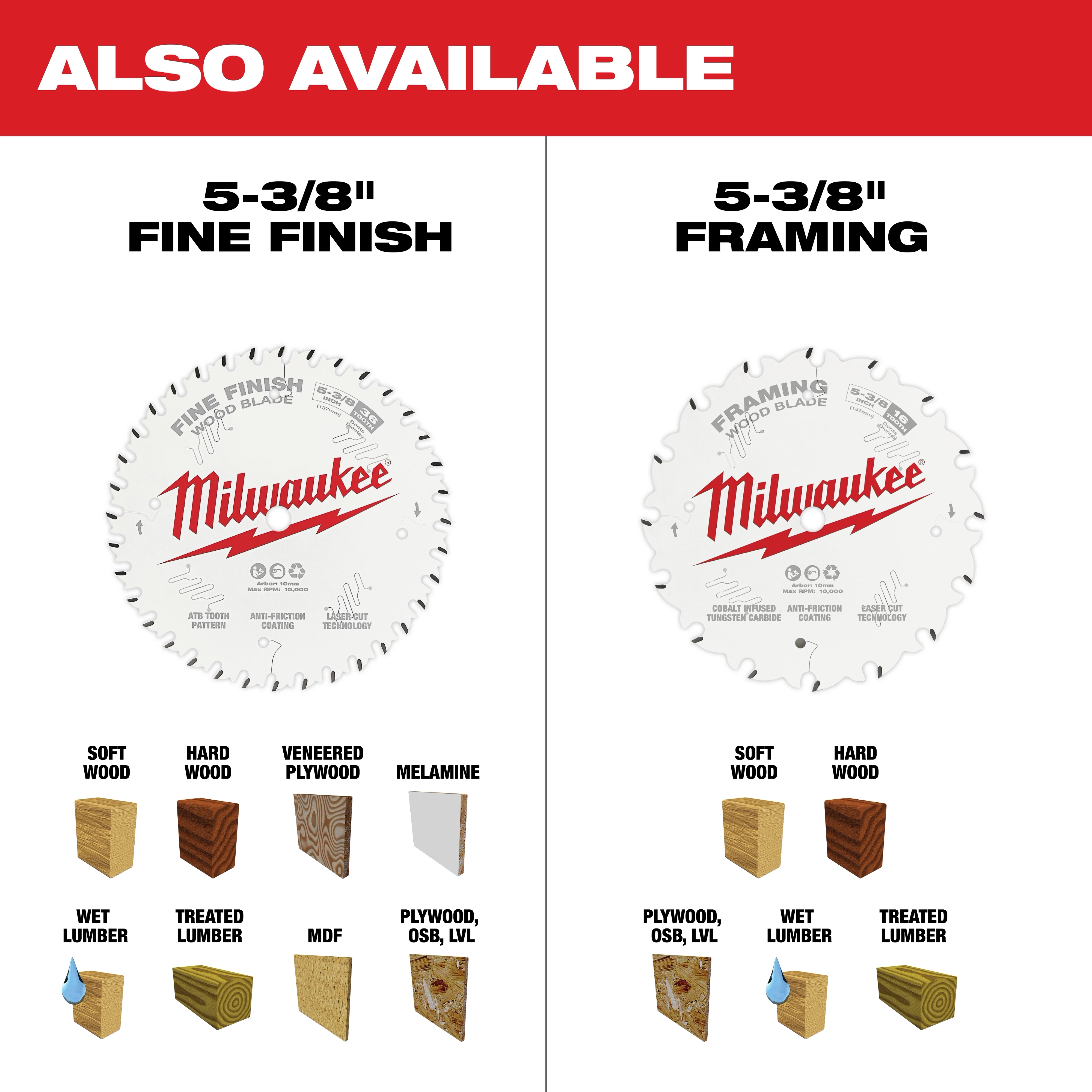 M12 FUEL™ 5-3/8" Circular Saw