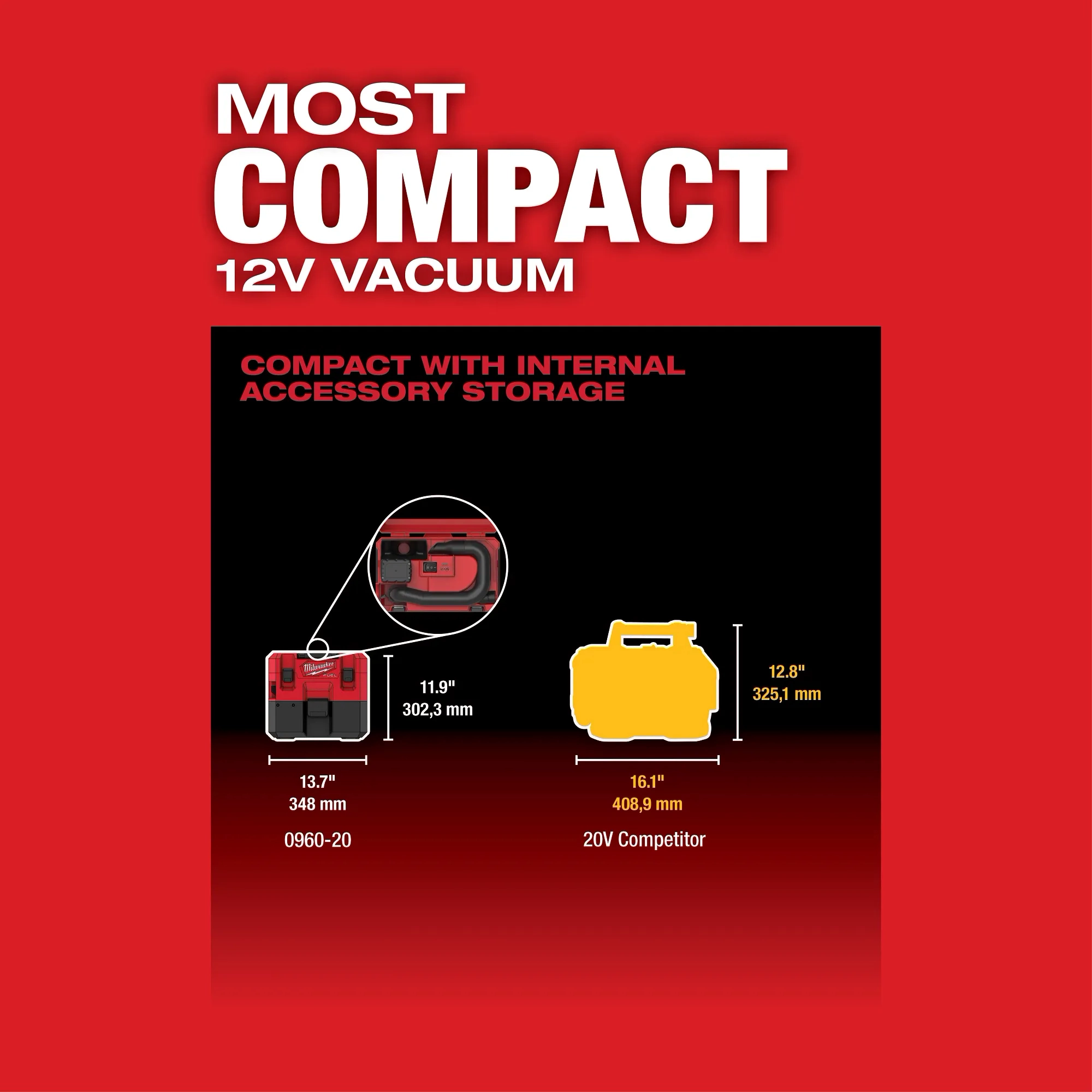 M12 FUEL™  1.6 Gallon Wet/Dry Vacuum