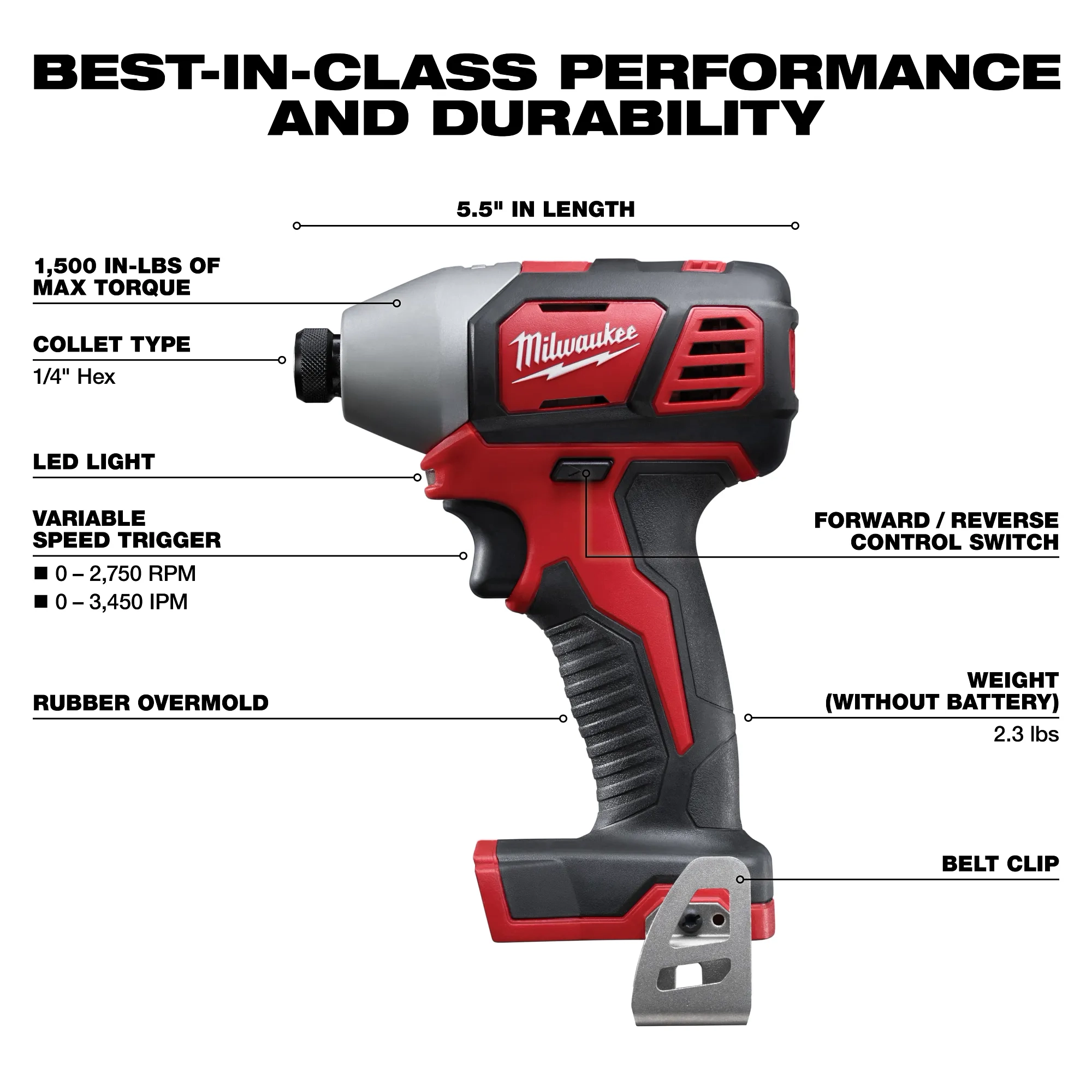 M18™ 1/4" Hex Impact Driver