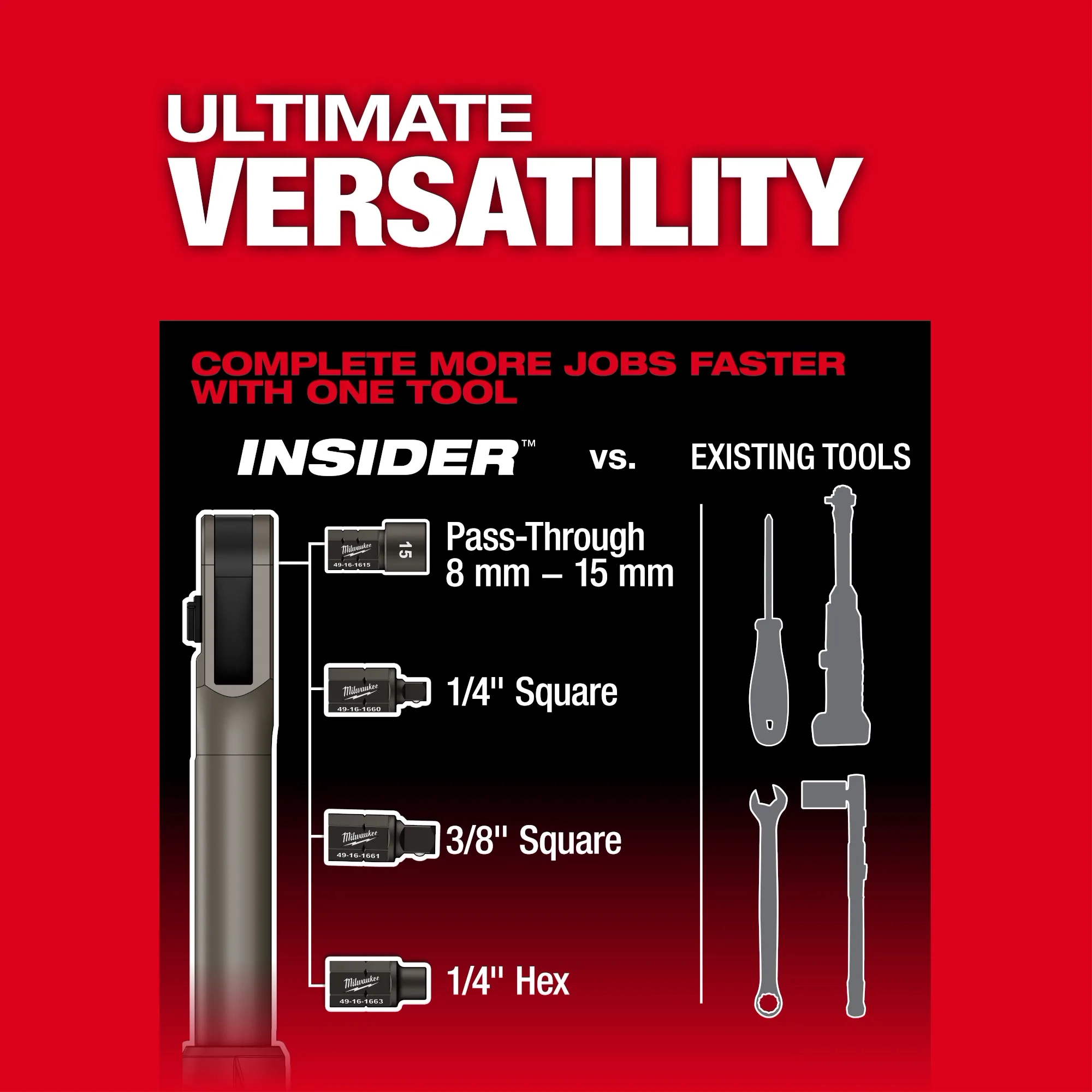 M12 FUEL™ INSIDER™ Extended Reach Box Ratchet Kit
