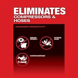 M18 FUEL™ 1" D-Handle High Torque Impact Wrench w/ ONE-KEY™ Kit