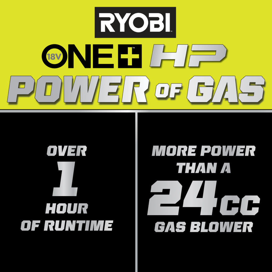 18V ONE+ HP Brushless 510 CFM Whisper Series Blower