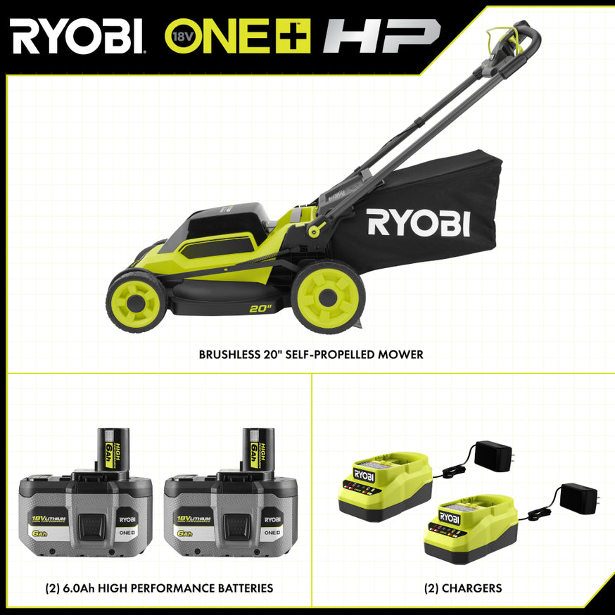 18V ONE+ HP Brushless 20" Self-Propelled Mower Kit