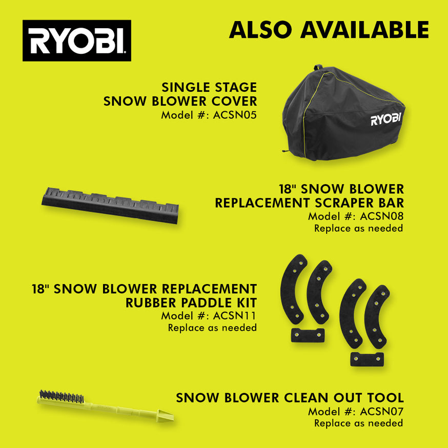 18V ONE+ 6Ah Lithium Battery thumbnail 4