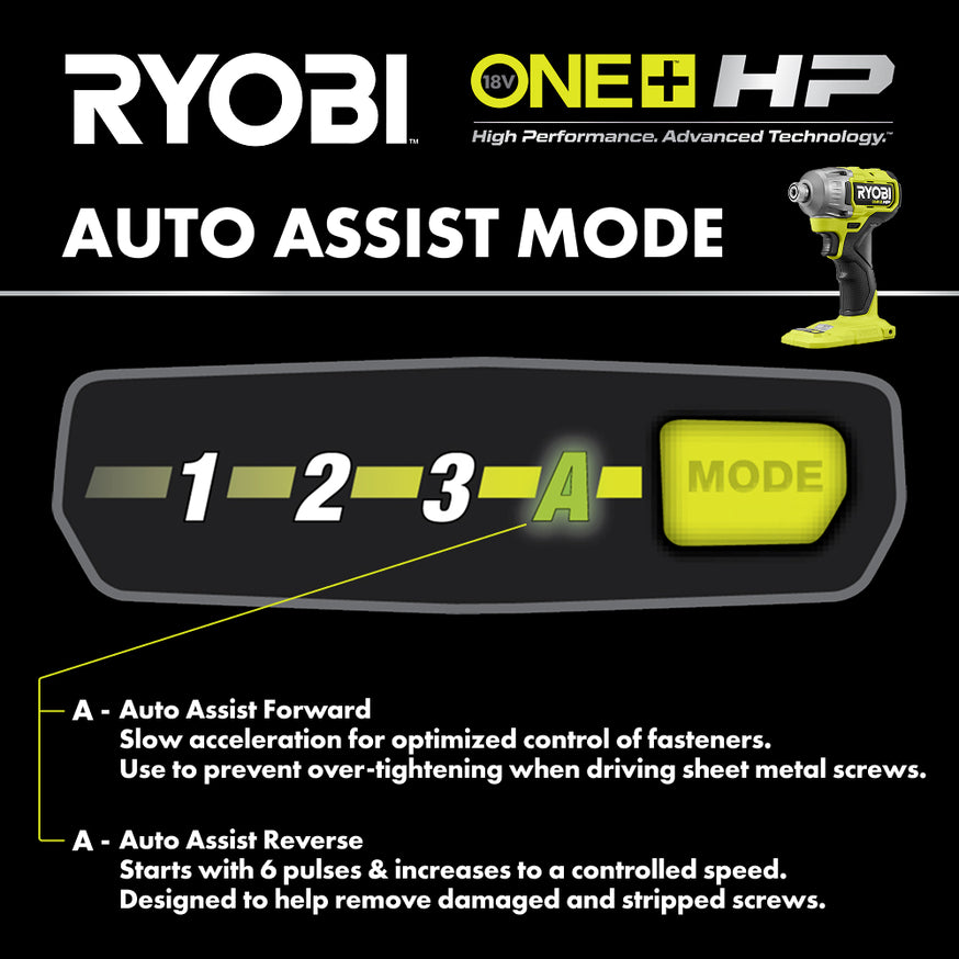 18V ONE+ HP Brushless 2-Tool Combo Kit
