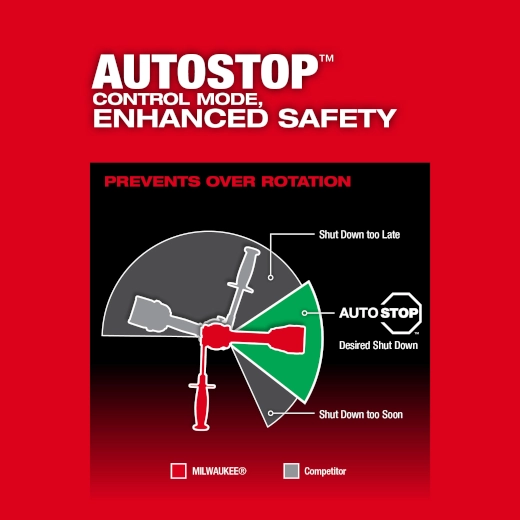 M18 FUEL™  1/2" Hammer Drill/Driver