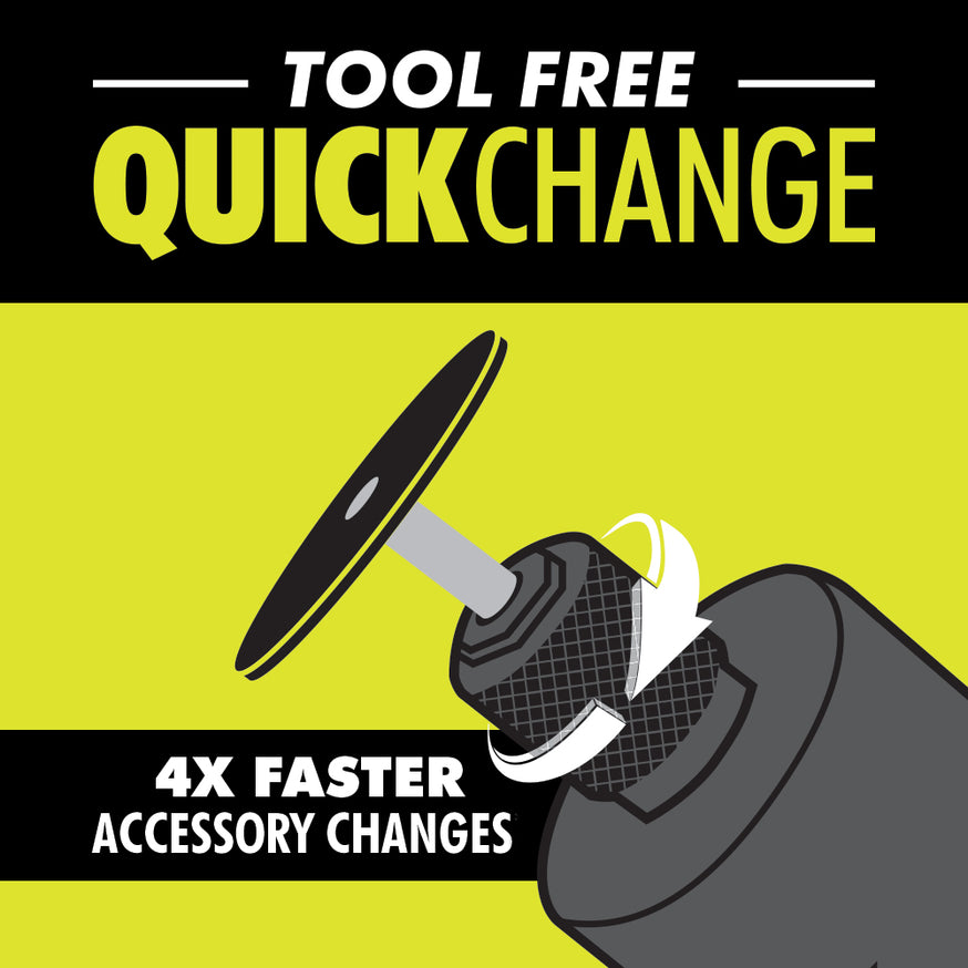 18V ONE+ HP Brushless Cordless Rotary Tool