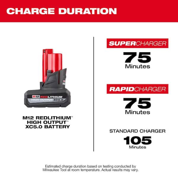 M12™ REDLITHIUM™ HIGH OUTPUT™ XC 5.0 Battery Pack