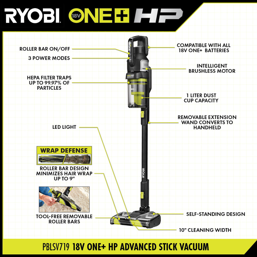 18V ONE+ HP Advanced Stick Vacuum Kit